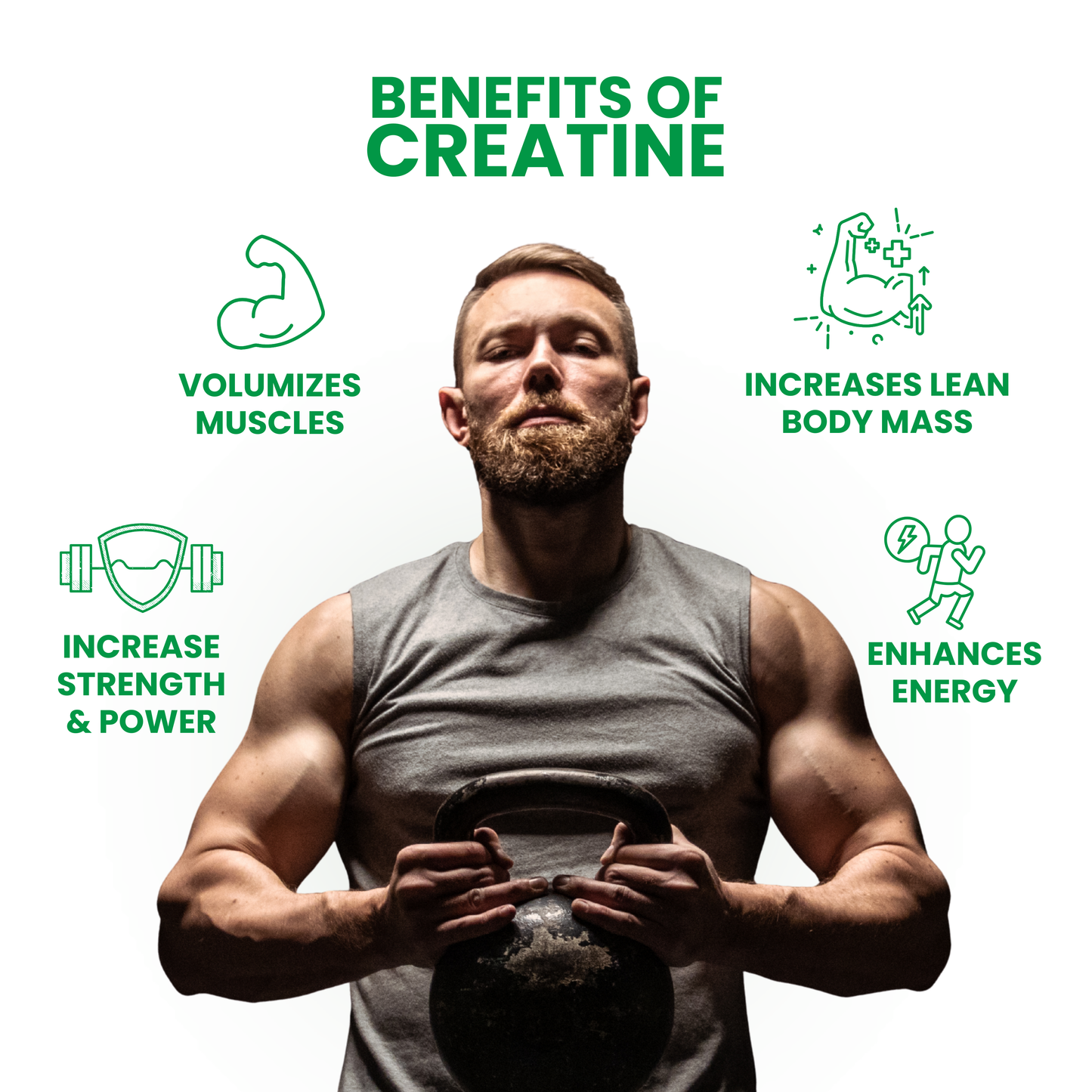 Greeniche Premium Micronized Creatine Monohydrate