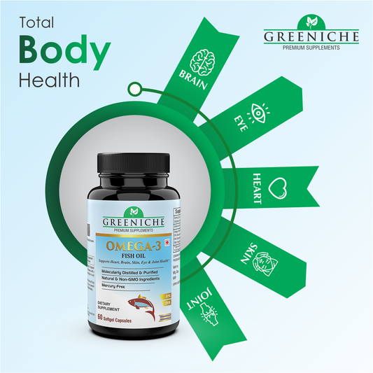 Greeniche Omega-3 Fish Oil – Everyday Support for a Healthy Heart, Mind & Body