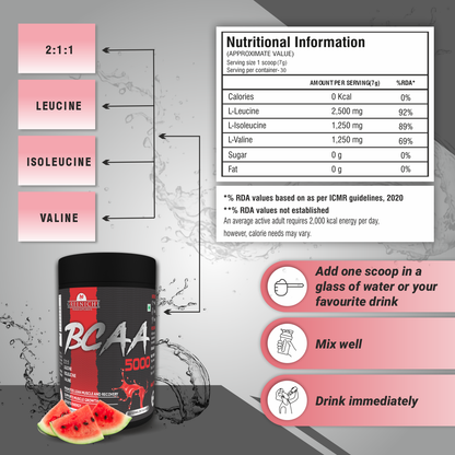 Greeniche BCAA for Men & Women | Ideal 2:1:1 Ratio | Muscle Recovery & Performance | Watermelon Flavor (210g)