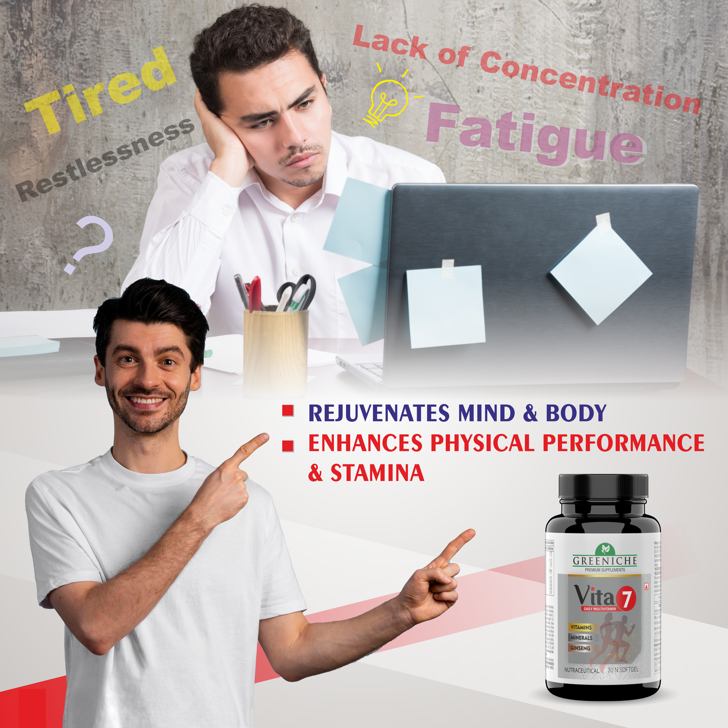 Greeniche Vita 7 Multivitamin with Ginseng for Daily Energy, Stamina & Immunity