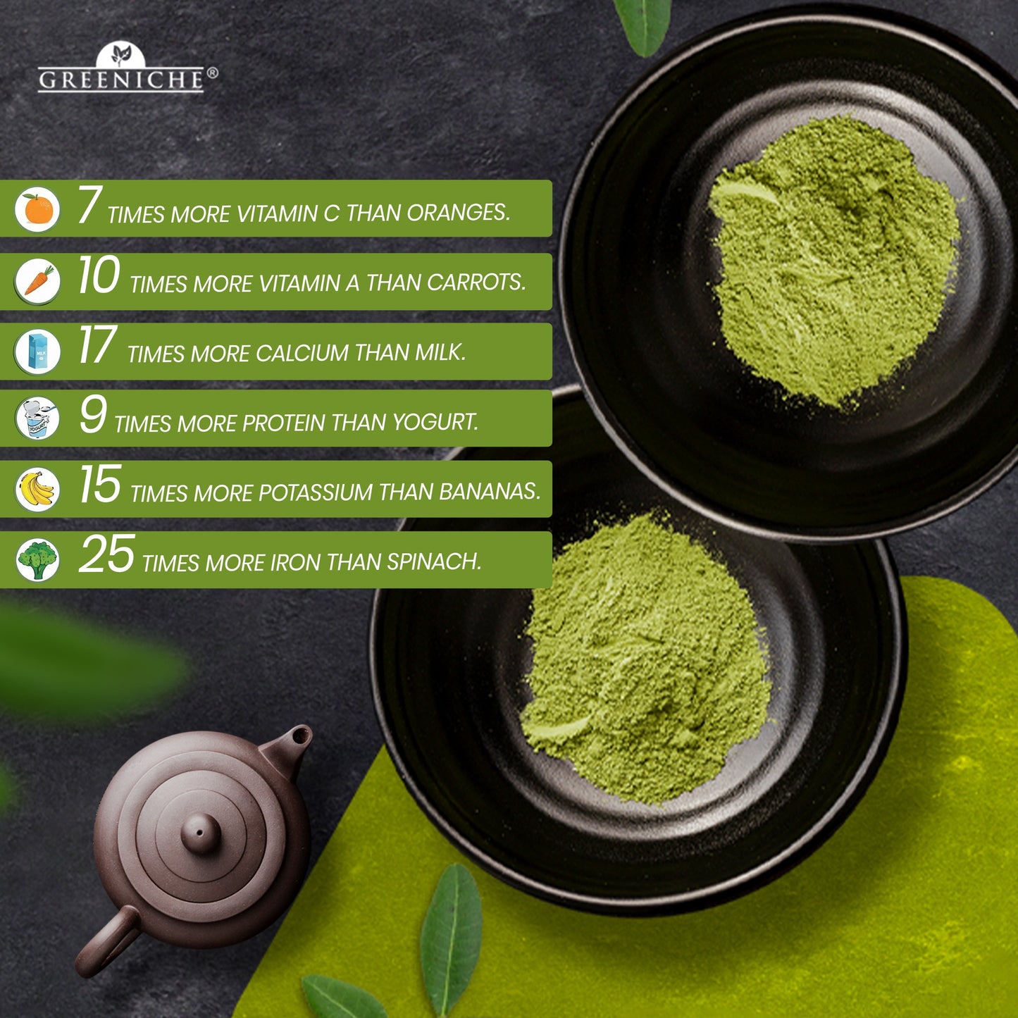 Greeniche Pure & Natural Moringa Powder – Premium Quality Organic Superfood