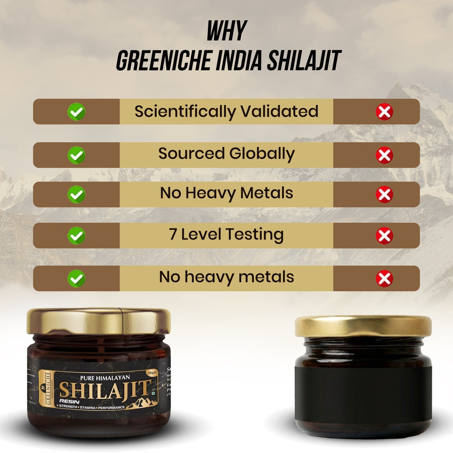 Pure Himalayan Shilajit Resin – Potent & Lab-Tested | Greeniche India