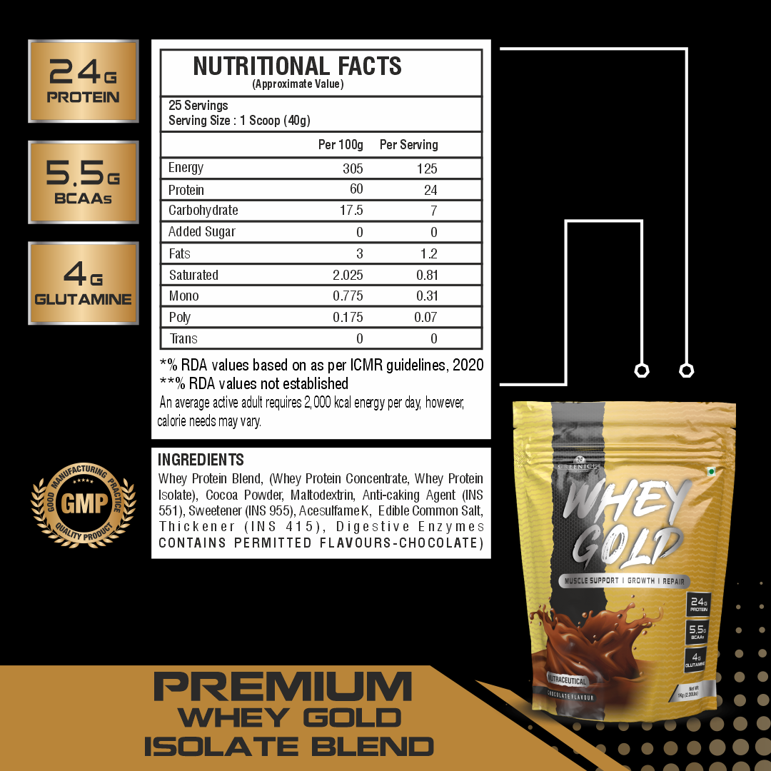 Whey Gold Isolate Blend 24g Protein Per Serving-1kg