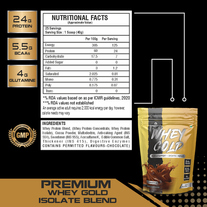 Whey Gold Isolate Blend 24g Protein Per Serving-1kg