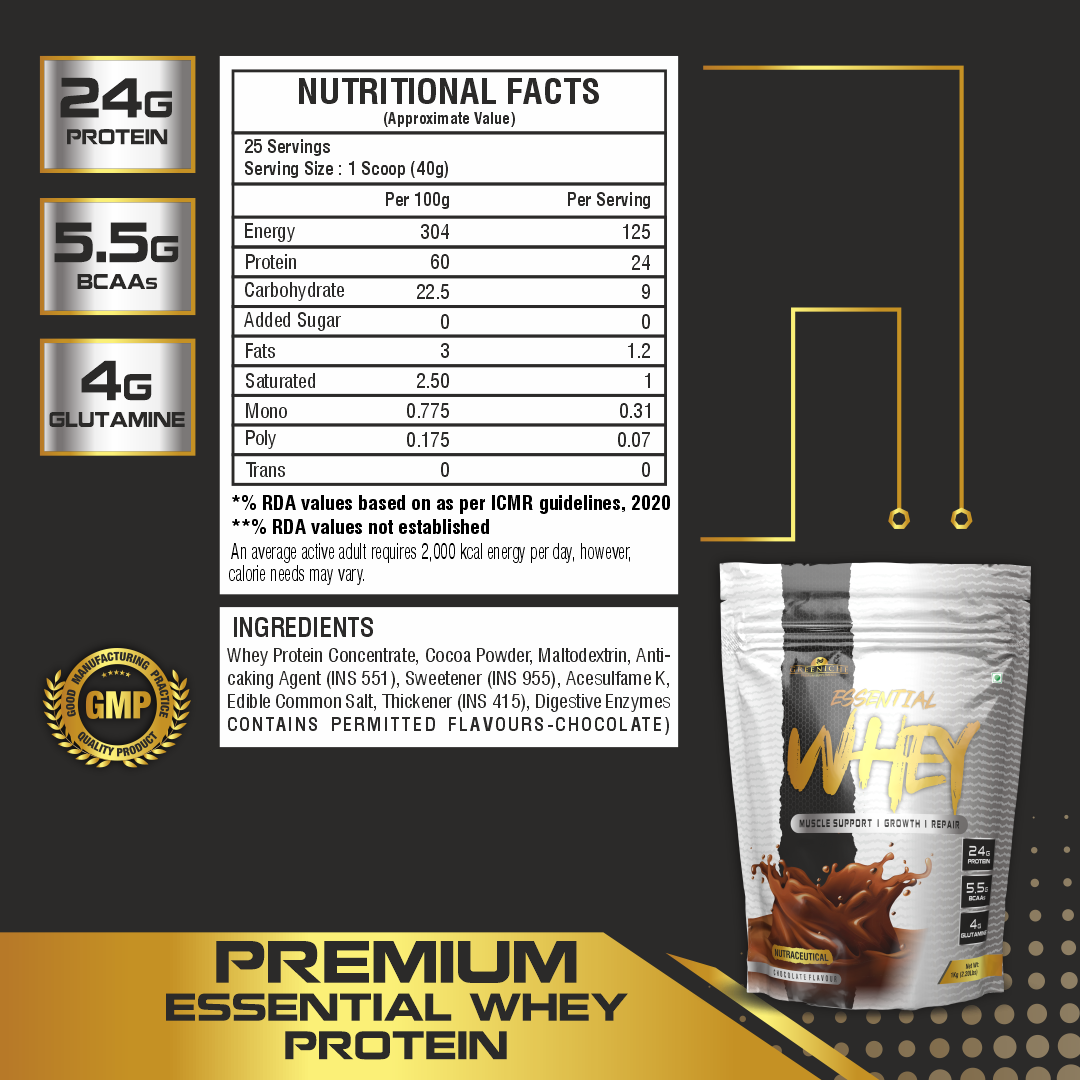 Greeniche Essential Whey Protein | 24g Protein with Digestive Enzymes