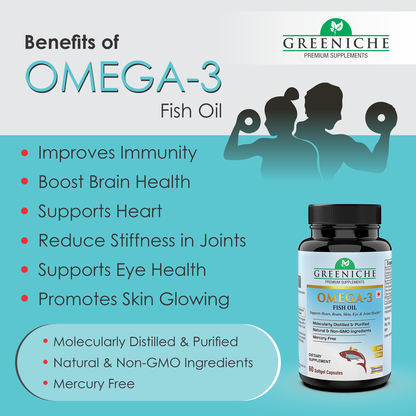 Greeniche Omega-3 Fish Oil (300mg EPA; 200mg DHA; 100mg Other Omega 3 Fatty Acids)